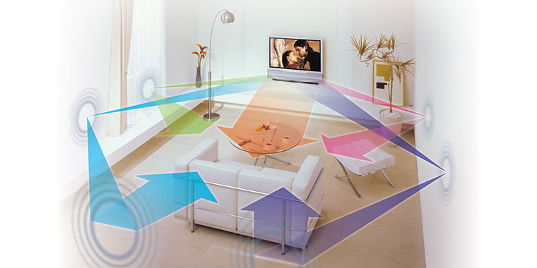 Installer ses barres de son en fonction de son intérieur Installer ses barres de son en fonction de son intérieur