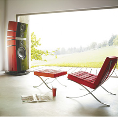 Placement des enceintes en Stéréo HiFi